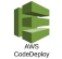 aws code Deploy 